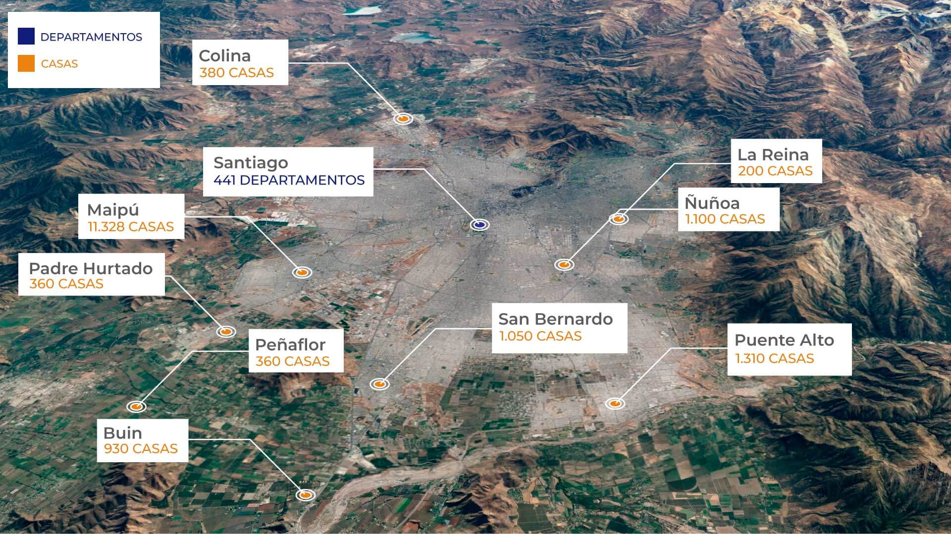 Proyectos Realizados y En Venta